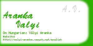 aranka valyi business card